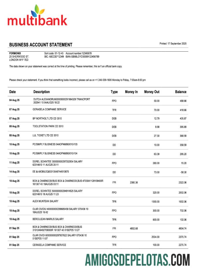 Em branco Panamá Multibank Organization Checking modelo de extrato de conta Word e PDF